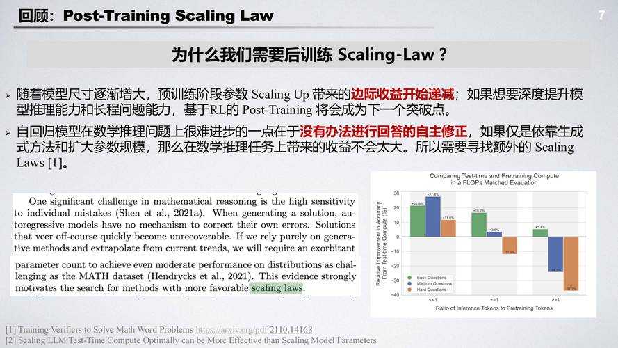 2025年curious使用趋势误用与学习指南