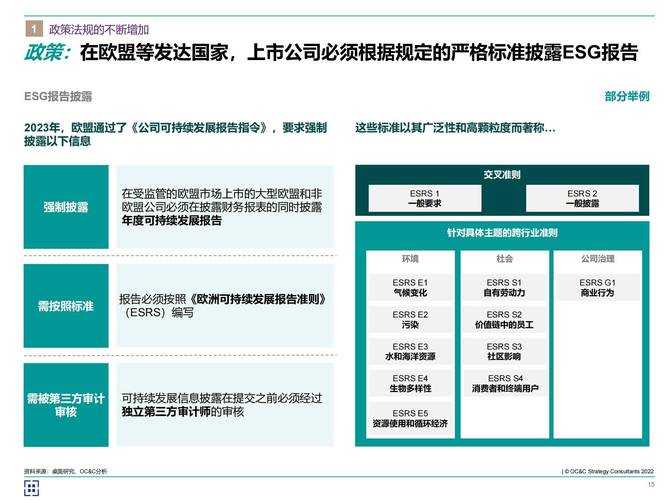 《dice100》技术发展现状、市场与应用趋势