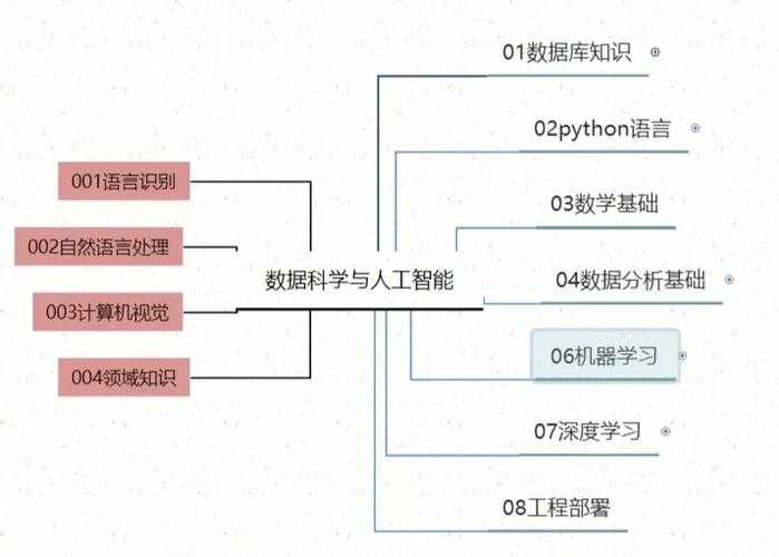 赛尔号星际擂台新手全攻略:操作技巧与数据实战