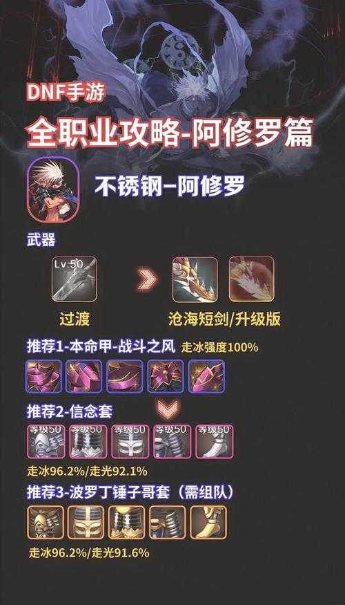 2025年《DNF》地狱三头犬短刀深度解析