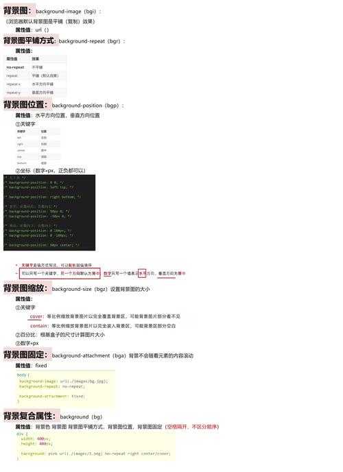 根据您提供的HTML内容,我建议进行以下优化和补充: