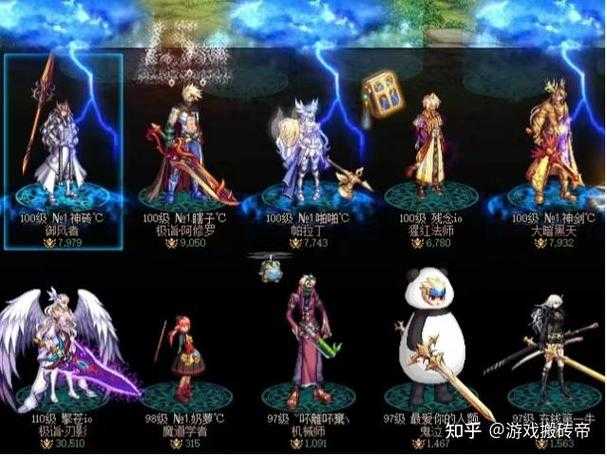 根据您提供的《地下城与勇士》操作优化指南,以下是结构化总结与注意事项说明: