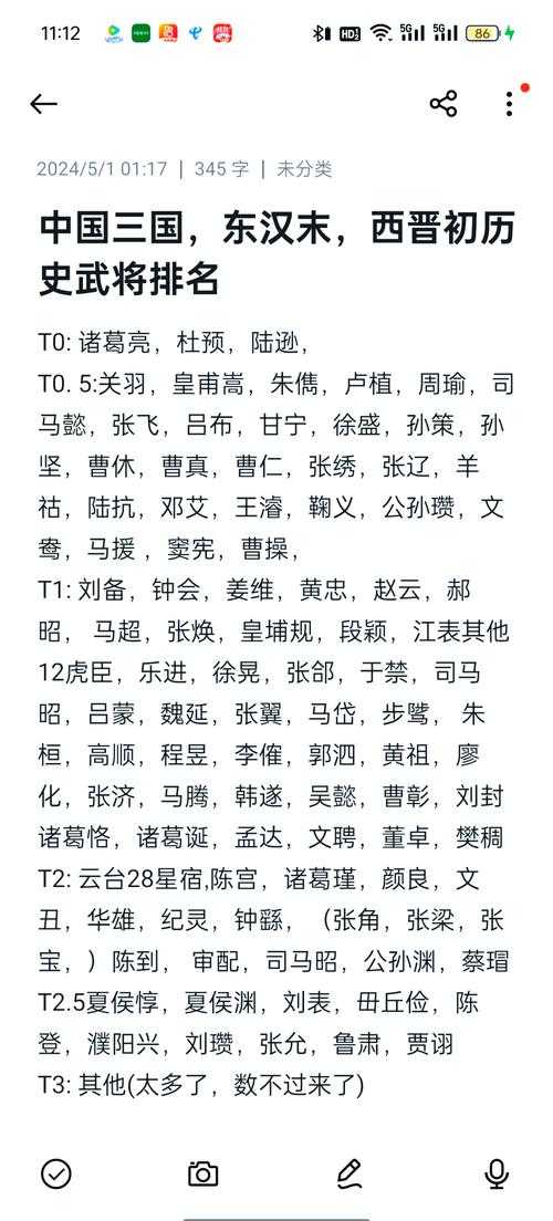 三国名将实力排名:谁才是真正的第一武将?