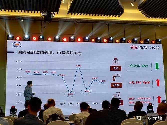 2025中国灵活就业:生活成本政策挑战趋势