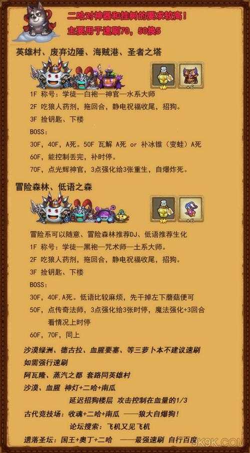 根据您提供的《不思议迷宫》相关数据引用,以下是综合整理后的关键信息总结: