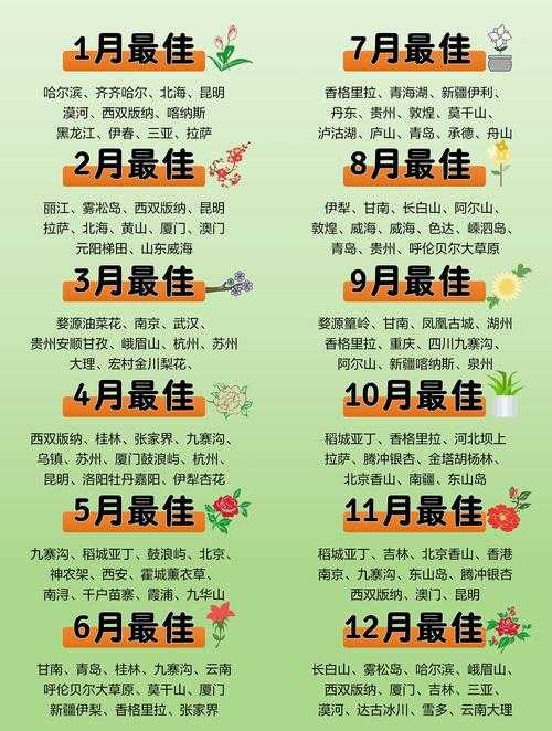 2025页游通关攻略:高效避坑与隐藏内容解锁