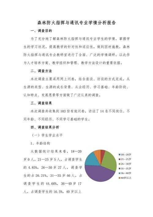 (以下为结构化分析报告,采用专业行业视角)