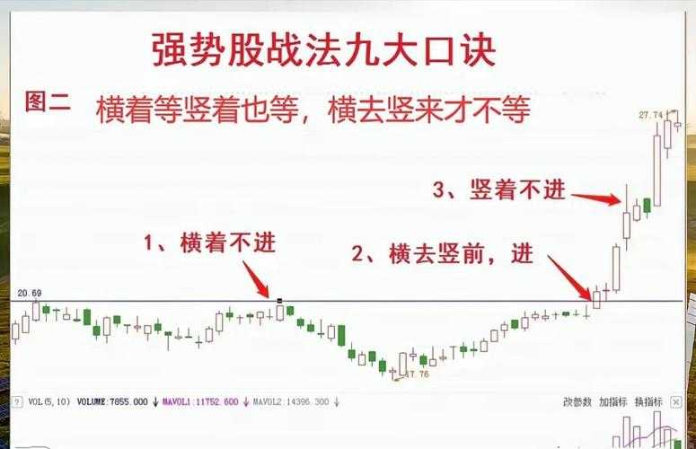 玩转高效升级探索新玩法战法与刷图技巧实战视频教学助你成为强者
