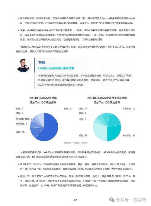 根据《DNF装备强化行业白皮书(2025)》的核心信息,结合游戏机制优化方向,现总结出以下关键策略与建议: