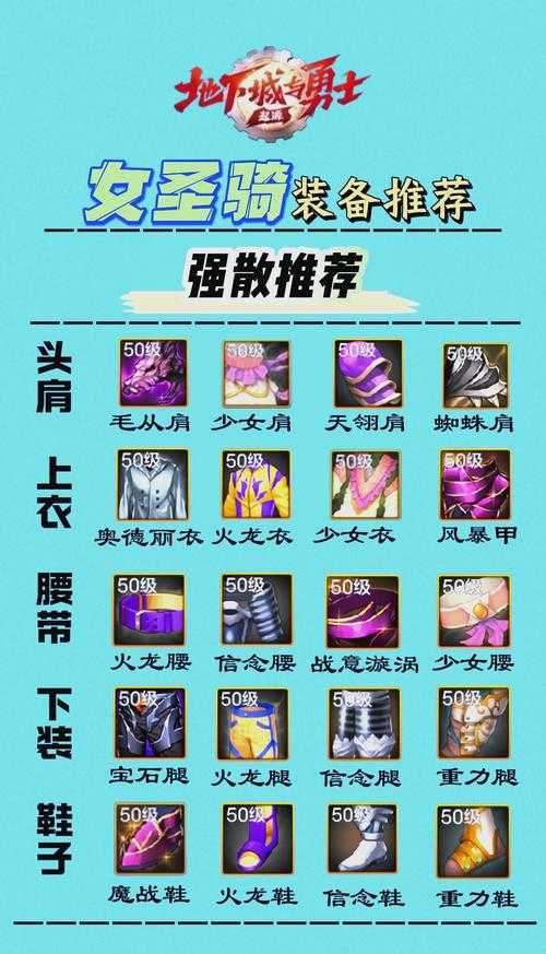 2025年DNF奶妈换装属性攻略