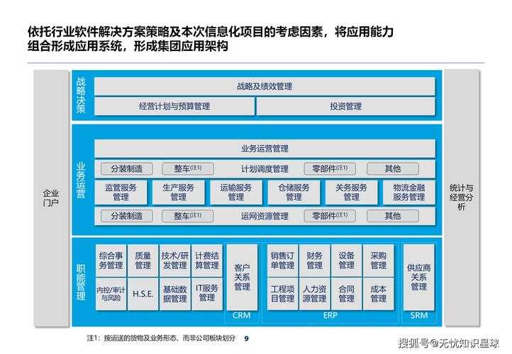 根据您提供的文档列表及基础信息,我将为您构建一份结构化分析框架,并提炼核心内容要点(受篇幅限制,以下为精简版分析):