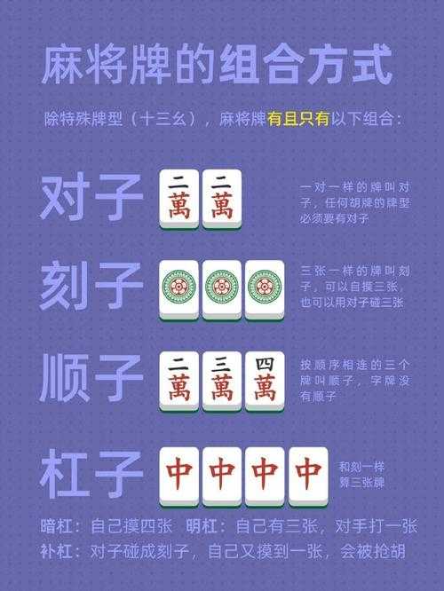 麻将摆放规则揭秘:如何计算一排摆放的麻将数量与如何摆放麻将牌?