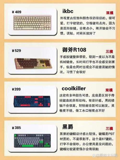 根据提供的信息，关于机械键盘透明度设置及游戏透明度系统的关键解答如下：
