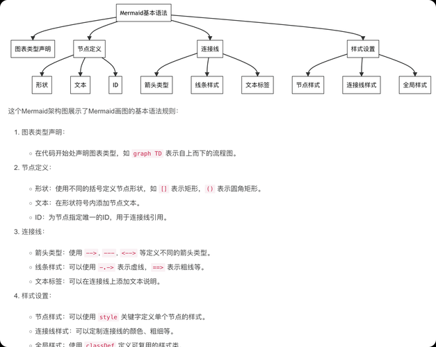 (以下为结构化分析报告,建议采用Markdown格式呈现)