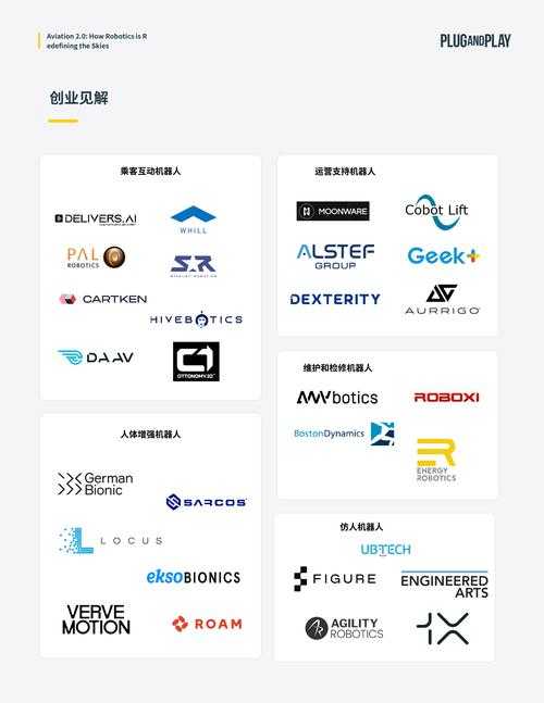 2025航空7.0革命:技术突破与市场观察
