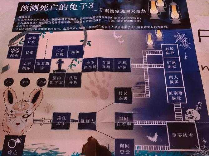 月兔历险记墓地树洞2025实测通关指南