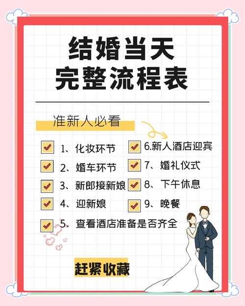 天下手游结婚系统玩法攻略与流程详解