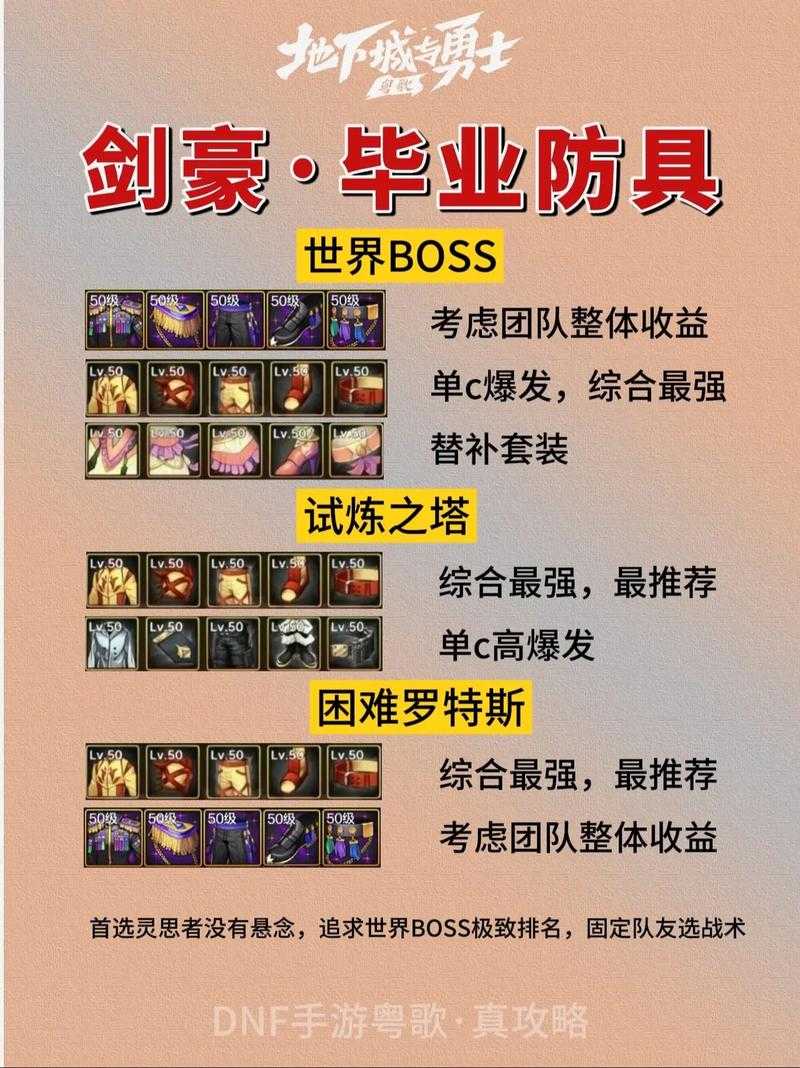 如何为游戏版本中的瞎子角色挑选毕业装备？