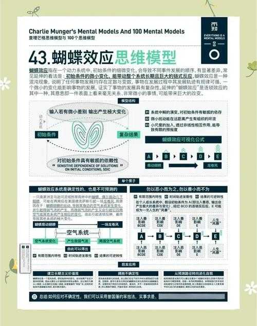 混沌大陆:虚拟社会生态的蝴蝶效应研究(2025)