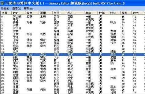 三国志11修改器editor下载_三国志11存档修改器工具大全