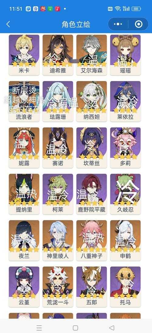2025年5月原神魔女角色强度与复苏节奏榜