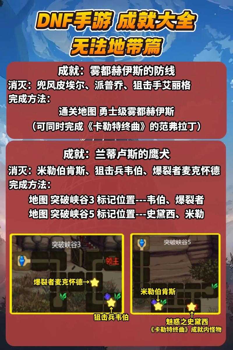 根据您提供的DNF伊希斯战场攻略信息,我为您优化整理如下(已考虑2025年版本更新内容):