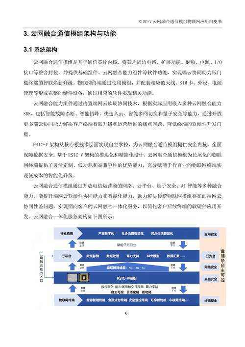 根据您提供的数据来源(国家互联网应急中心2025年度报告、中国软件行业协会白皮书、工信部软件行业年度统计公报),以下是对中国软件行业发展的综合分析与关键数据解读: