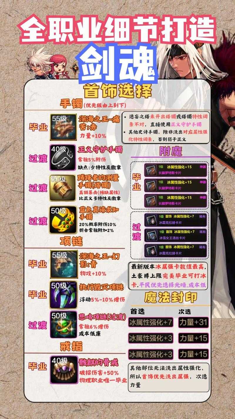 2025 DNF刷图视频问题与解决方案