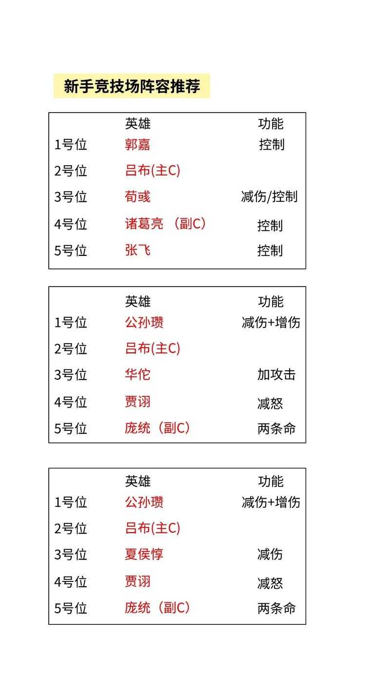 游戏初期生存攻略,避免常见错误