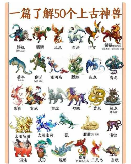 五大神兽画法详解:青龙白虎朱雀玄武麒麟绘画步骤教程