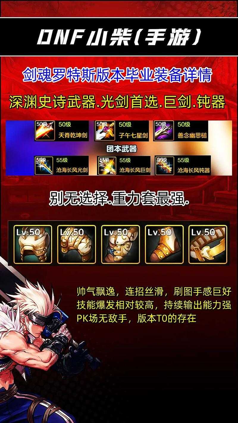 2025DNF剑魂流心觉醒机制装备实测
