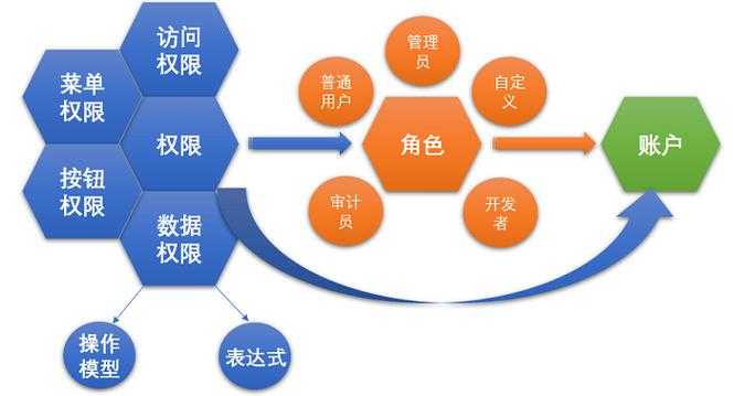 2025免费软件陷阱与防护指南