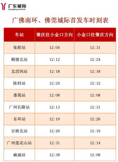城轨时刻表查询入口_最新列车时刻表查询-广东城际