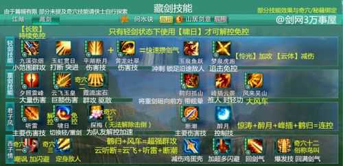 剑三新手职业推荐:零基础也能秒变大神?剑三任务剧情卡在XX章?免费解析