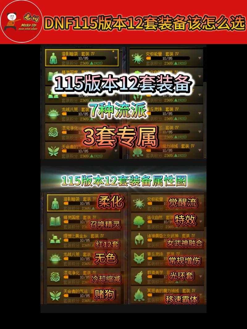 2025DNF移速机制与职业装备全解析