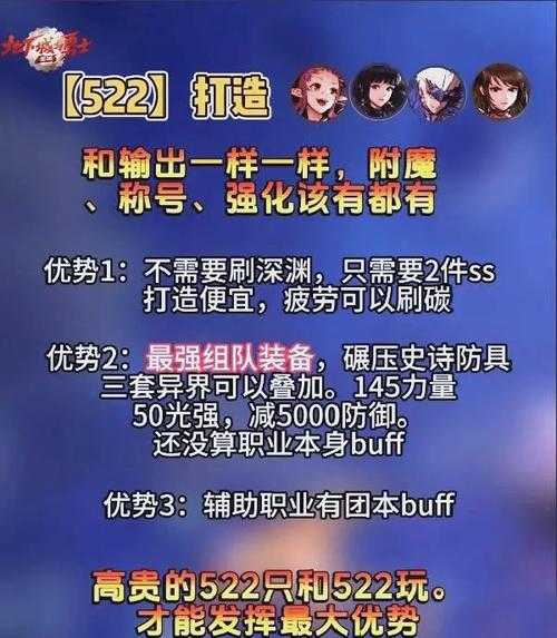 DNF混异界装备栏2025官方数据版
