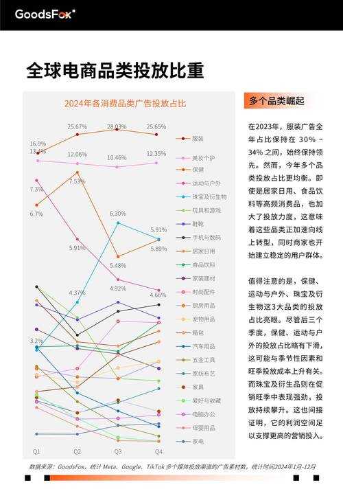 全球进化结局分析:未来趋势与关键影响因素