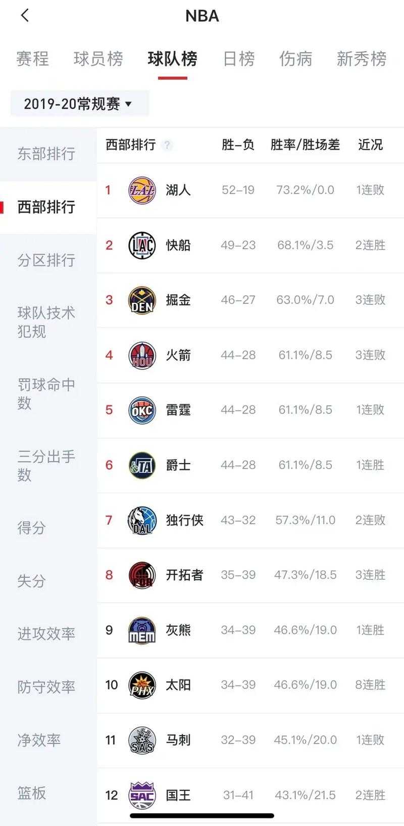 2025年5月8日NBA赛程直播表：今日NBA比赛对阵时间及免费观看指南