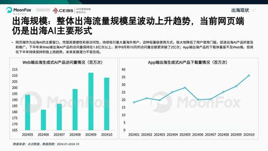 以下是对《2025年DNF外设技术发展报告》的结构化分析与关键洞察: