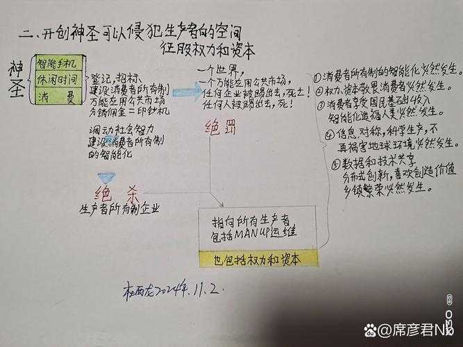 这段文字生动勾勒出一个虚拟社区的生命力图谱,其核心价值值得从三个维度进行解构: