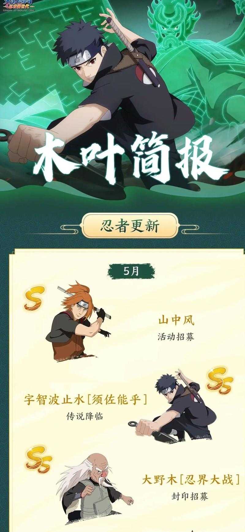 以下是根据您提供的《火影忍者OL》运营数据与攻略指南整理的优化版内容框架,采用结构化呈现方式并标注关键运营策略: