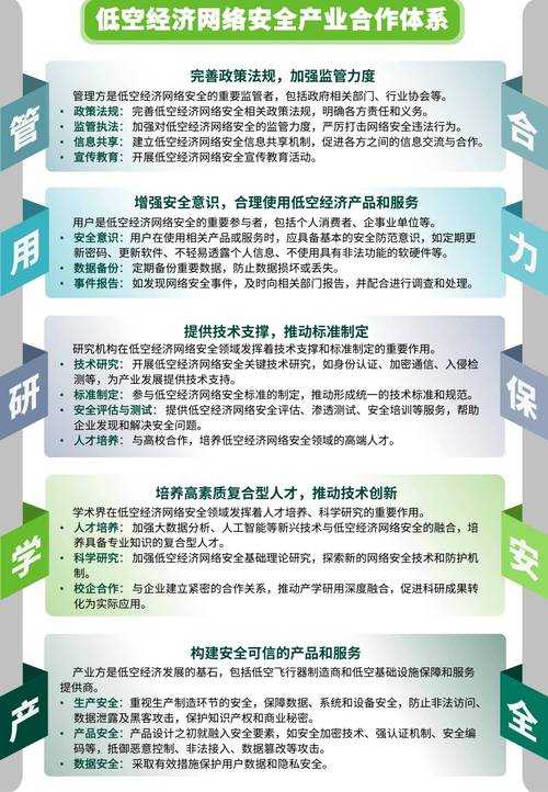 以下是根据您提供的网络优化指南整理的详细解决方案，结合2025年最新行业数据和用户案例，分为技术解析、操作指南和避坑提示三部分：