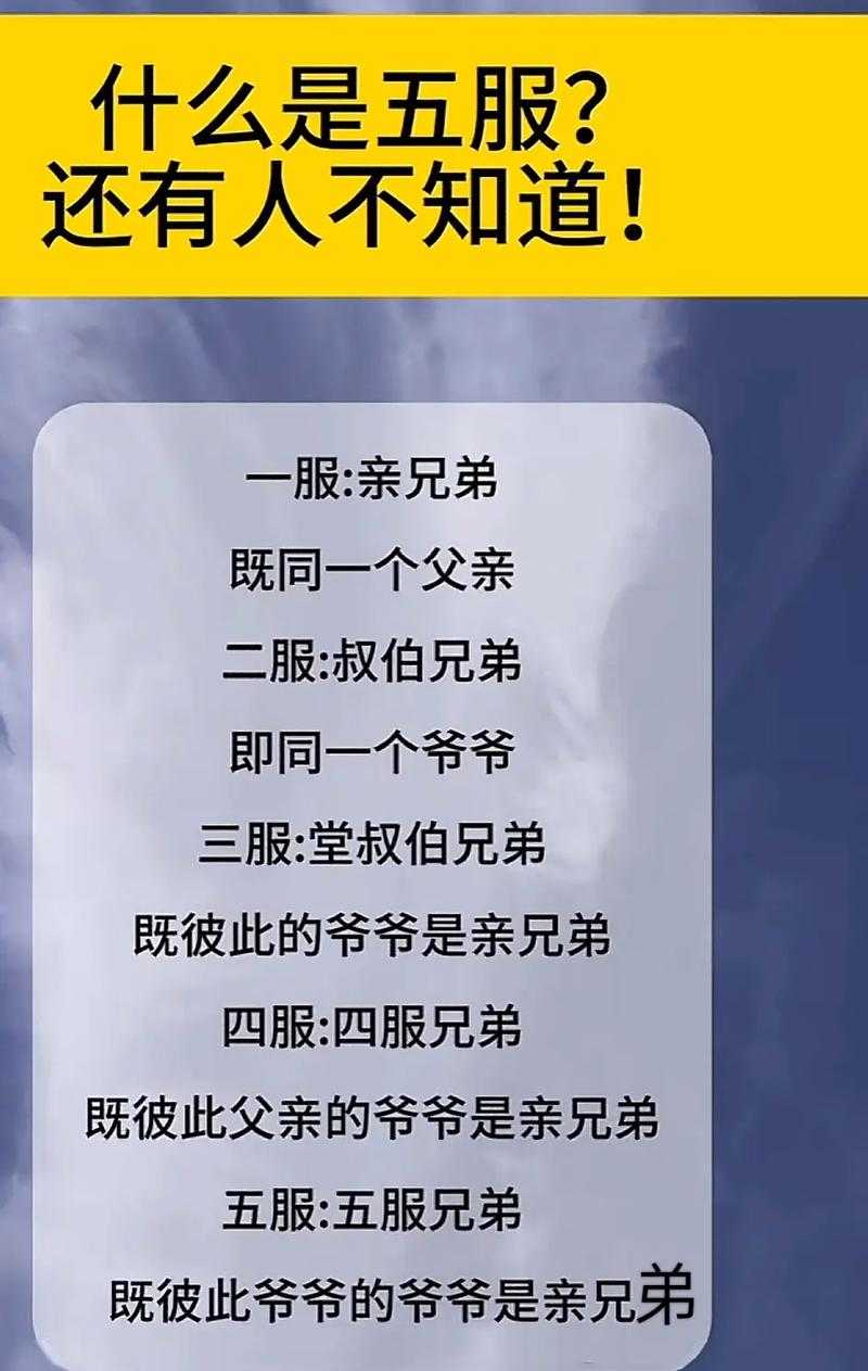 五人结拜称号大全:霸气十足的兄弟组合名推荐