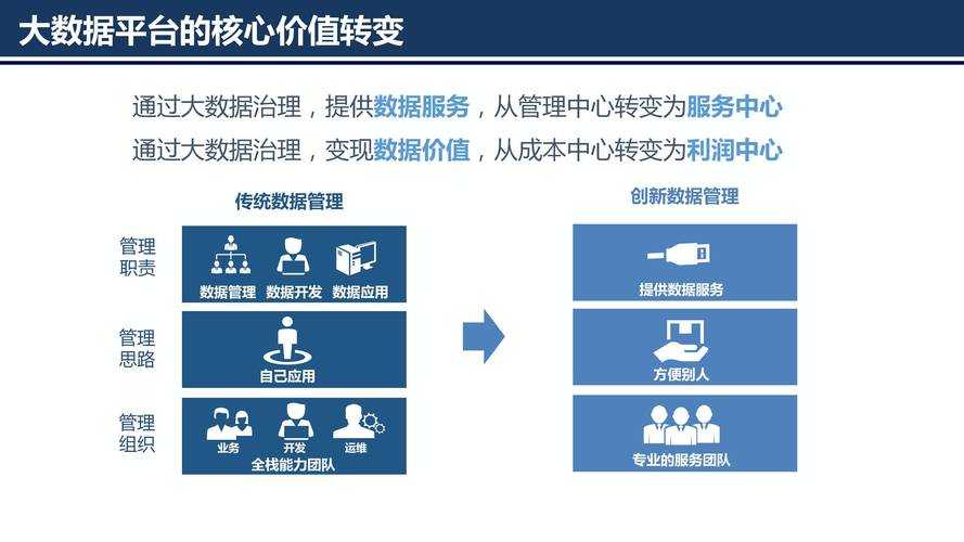 基于您提供的结构化数据与政策文本,我尝试从社会学视角对"代际语言歧视"现象进行系统性分析,并提出分层治理建议: