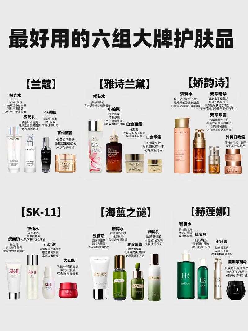 全球公认最好用的10大护肤品排行榜 - 2025最新推荐