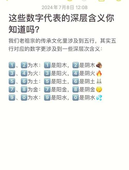 如何解读和理解数字10的深层含义?