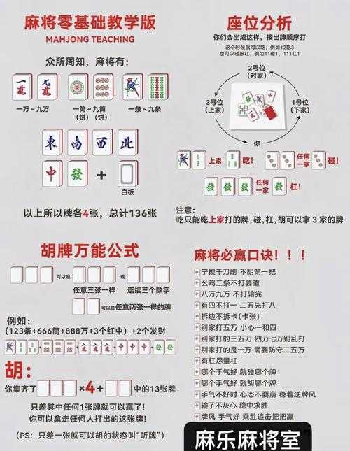 全盛棋牌答题大全:最新题库及答案解析