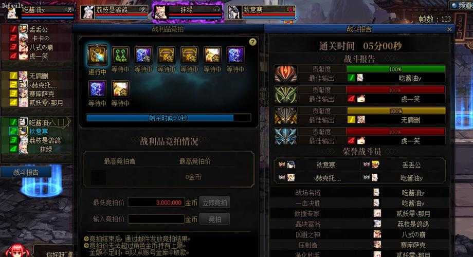 DNF巴卡尔团本种族机制2025数据解析