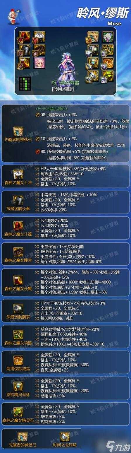 2025DNF60女柔道刷图装备核心配置与星陨回廊