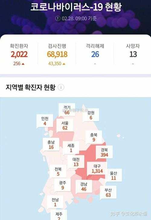 韩国疫情最新动态如何?对公众生活的影响程度如何?